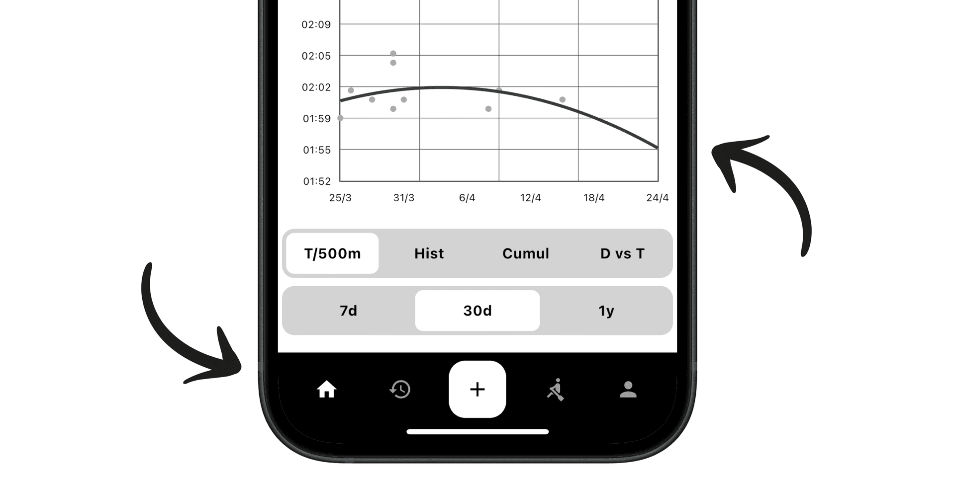 Unlock Your Rowing Potential: The Comprehensive Guide to Rowlytix